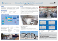 680 m³/h - Biofiltrationsanlage