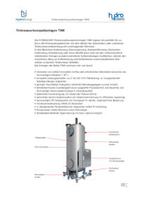 HYDROZON®-Trinkwasserkompaktanlagen TWK